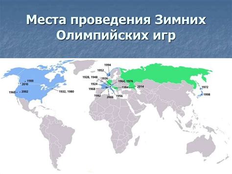 Места проведения летних Олимпийских состязаний в последовательности по годам