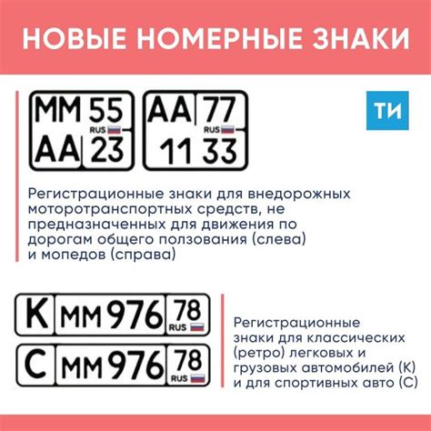 Места расположения идентификационного номера транспортного средства на модели "Газель"
