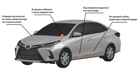 Места расположения VIN-кода на кузове автомобиля