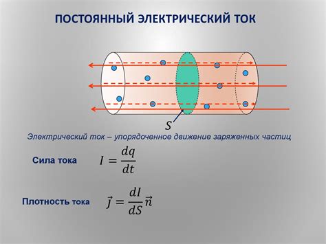 Местехранитель устройства, производящего свежий электрический ток с внутреннего органа внутри предмета, обозначаемым названием "агрегат трансформатора автомобиля 2107 инжектор": важная информация