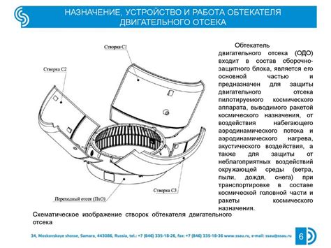 Местонахождение управляющего элемента открытия двигательного отсека