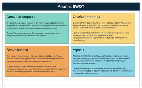 Местоположение важных электронов: анализ, средства и возможности