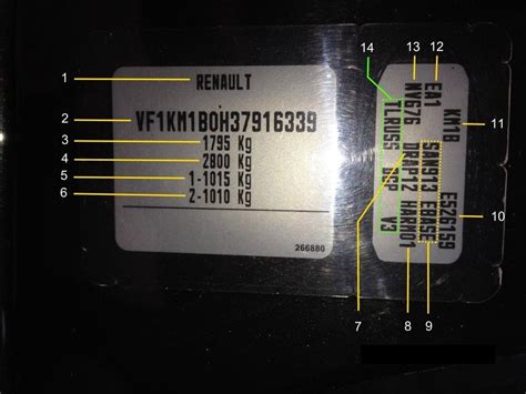 Местоположение идентификационного кода двигателя на автомобилях марки Рено