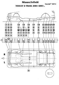 Местоположение идентификационного номера автомобиля Nissan X-Trail T32