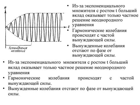 Местоположение компонента, регистрирующего колебания вала двигателя