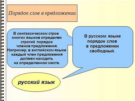 Местоположение обстоятельства в предложении: его роль и влияние на значимость