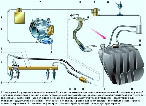 Местоположение управляющей системы в моторном отсеке автомобиля