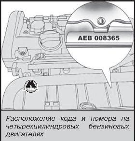 Местоположение устройства для фиксации автомобиля Audi A6 C6: основная информация