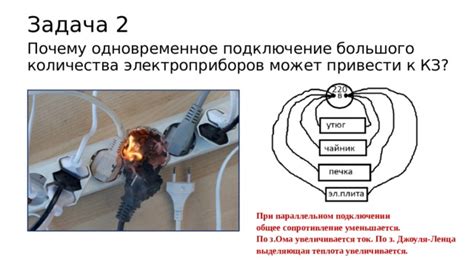 Место нахождения защиты при подключении дополнительных электроприборов