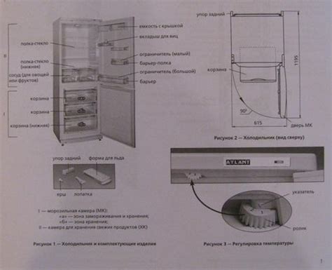 Место нахождения модельного номера холодильника от Атлант на внутренней панели дверцы