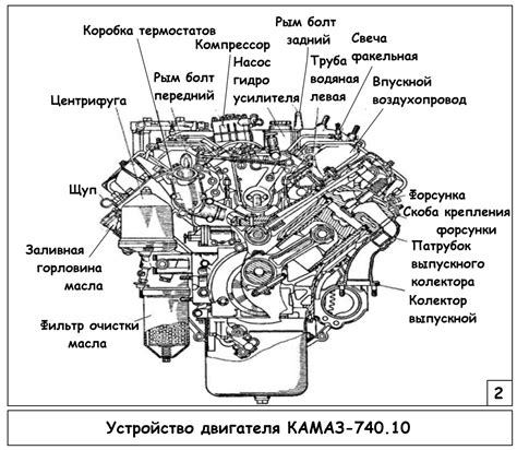 Место обитания фильтрующего элемента внутри двигателя КамАЗ Камминз