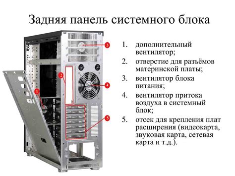 Место прикрепления пломб на задней панели аппарата