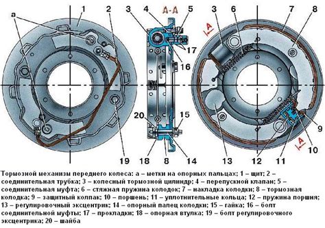 Место расположения заднего тормозного механизма на исторических моделях мотоциклов