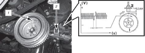 Место установки датчика вращения коленчатого вала в двигателе автомобиля марки Polo
