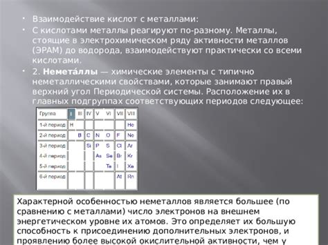 Металлы и их способность к образованию ионов