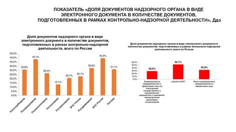 Методика составления индекса счастья: ключевые показатели и критерии