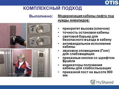 Методы вызова помощи из кабины лифта