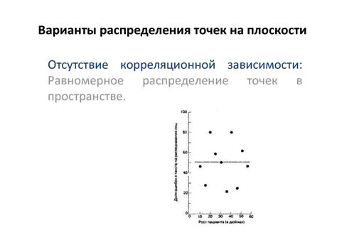 Методы выявления крайних позиций на детализированной географической схеме