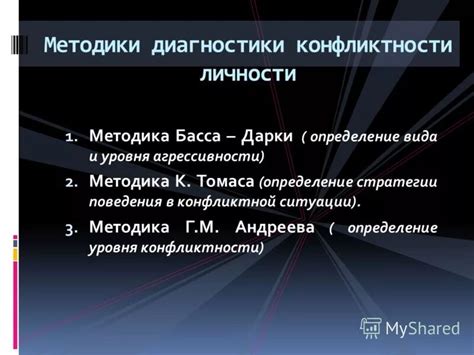 Методы выявления личности по уникальному идентификатору