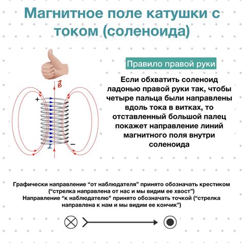 Методы выявления отрицательного полюса в структуре конденсаторов