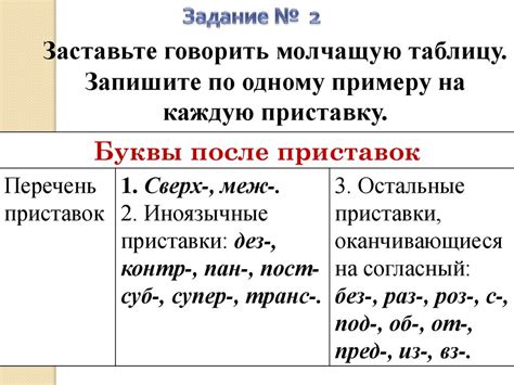 Методы выявления ударения в приставках и суффиксах: разнообразие приемов для определения