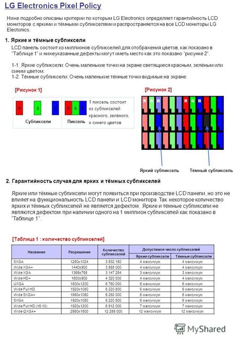 Методы для достижения максимально точного отображения цветов на экране