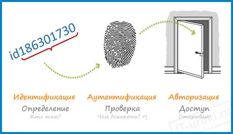 Методы идентификации в системе бесключевого доступа сигнализации