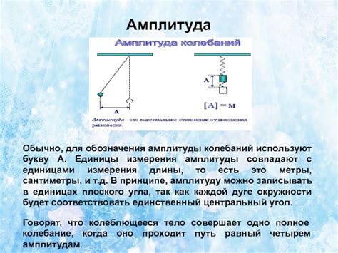 Методы измерения амплитуды и единицы измерения