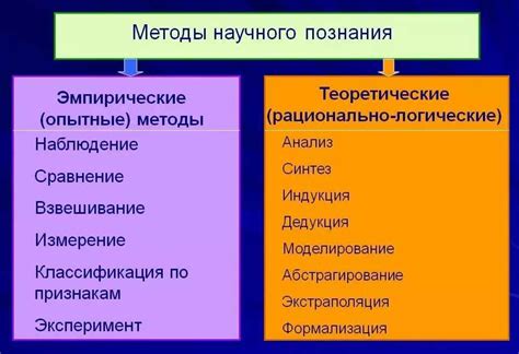 Методы и особенности исследования для пожилых женщин