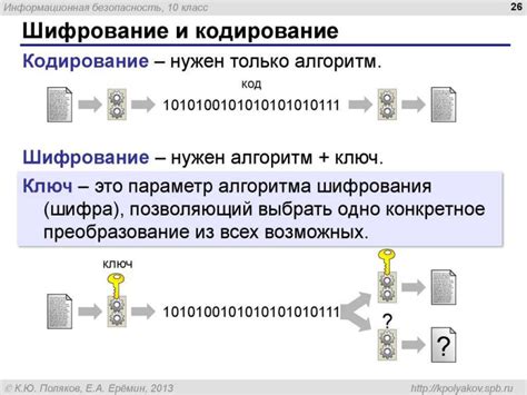 Методы обеспечения конфиденциальности связи