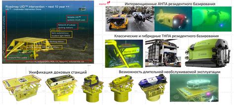 Методы обнаружения подводных гротов и сокровищ на острове Китира