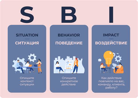 Методы обратной связи с центральным офисом финансовой организации