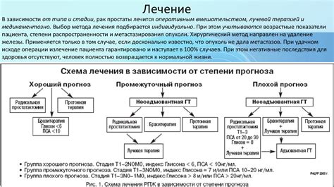 Методы определения и подходы к лечению неочевидных признаков воспалительных процессов у детей