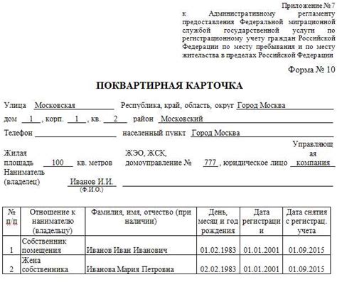 Методы оформления поквартирной карты и необходимые документы