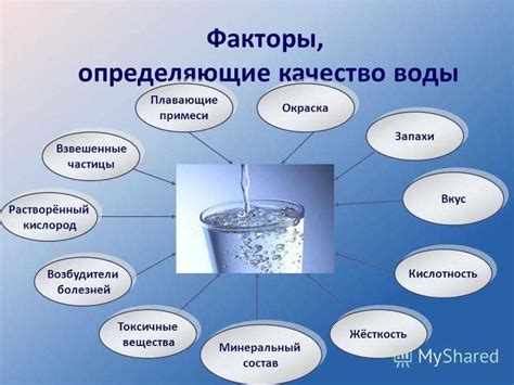 Методы очистки воды в ведущих городах России