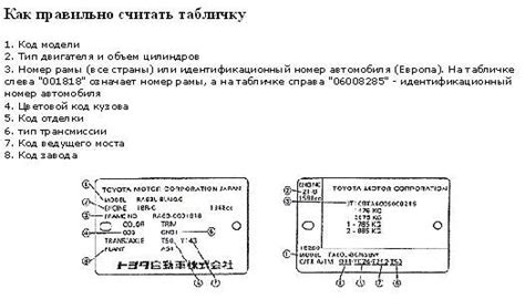 Методы поиска идентификационного кода приставного устройства на автомобиле Газ 66