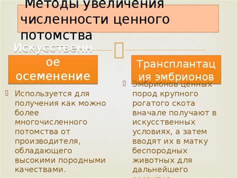 Методы получения ценного ресурса в населенных местах