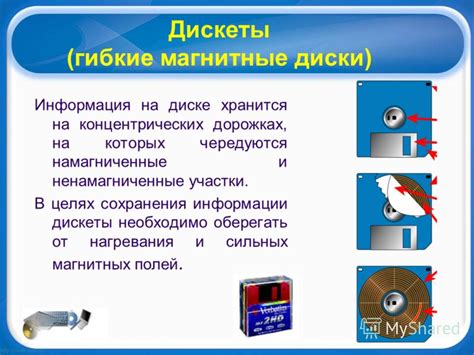 Методы предотвращения нагревания и сохранения панели дисплея компьютерного устройства