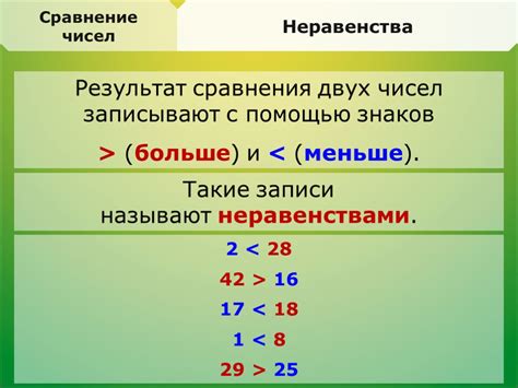 Методы сравнения чисел