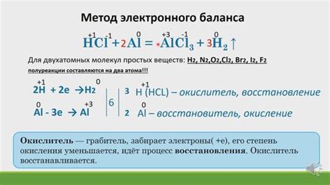 Метод возрастающего баланса: эффективный подход для учета износа оборудования в условиях аренды