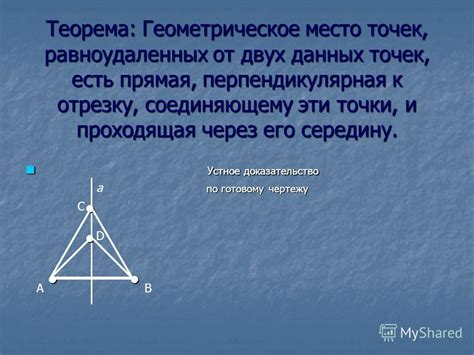 Метод геометрического разбиения: поиск границ прямоугольного области через взаимодействие точек