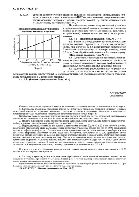 Метод определения давления топлива