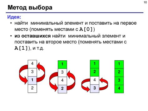 Метод пузырька: эффективный способ сортировки массива