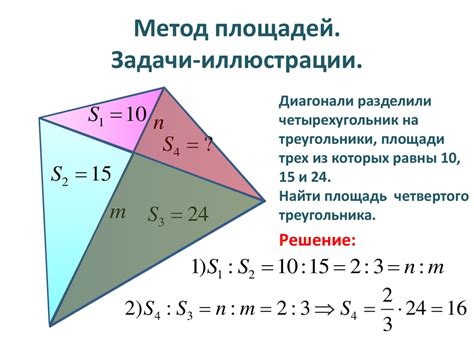 Метод сравнения площадей и соотношение размеров фигур