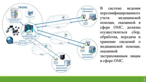 Метод 1: Использование файлового управляющего приложения