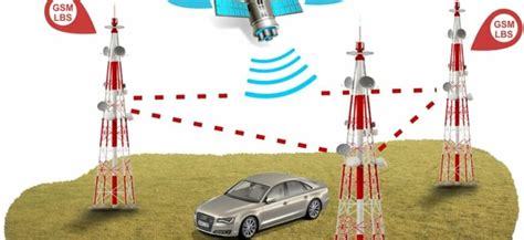 Метод 2: Применение технологии GPS для обнаружения утерянных драгоценных камней