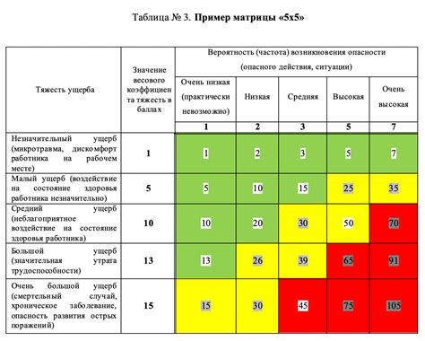 Метод 4: Использование онлайн-ресурсов для определения цифрового обозначения оттенка