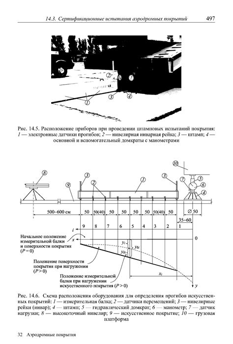 Метод 6: Использование специализированного оборудования для определения расположения вышки