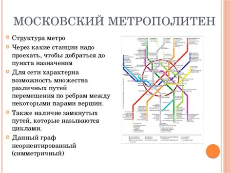 Метро - лучший способ добраться до прекрасного пункта назначения