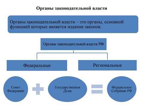 Механизм засвета: сущность и принципы функционирования